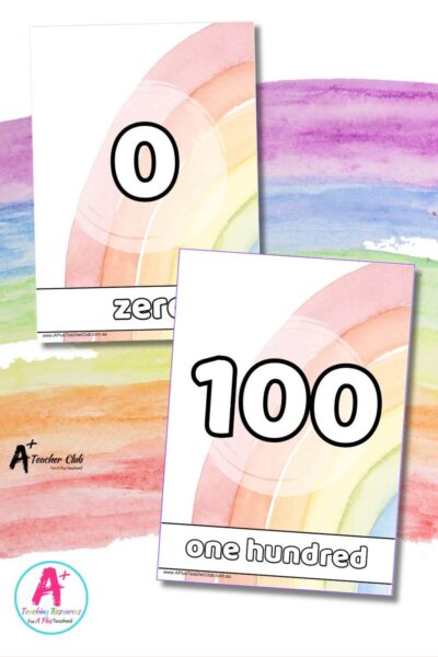 Rainbow Colours Decor Maths Numbers 0-100