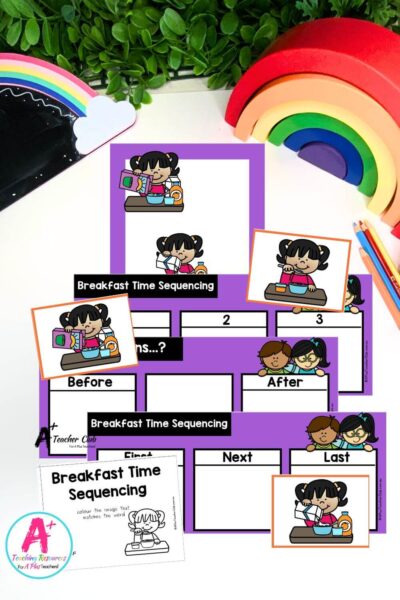 3-Step Sequencing Everyday Events - Breakfast Time