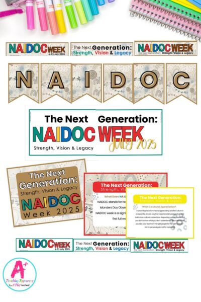 NAIDOC Week Display Posters & Banner (2025)