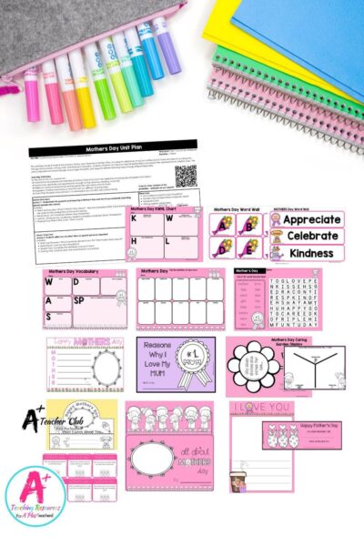 Mothers Day – Unit Plan & Activities