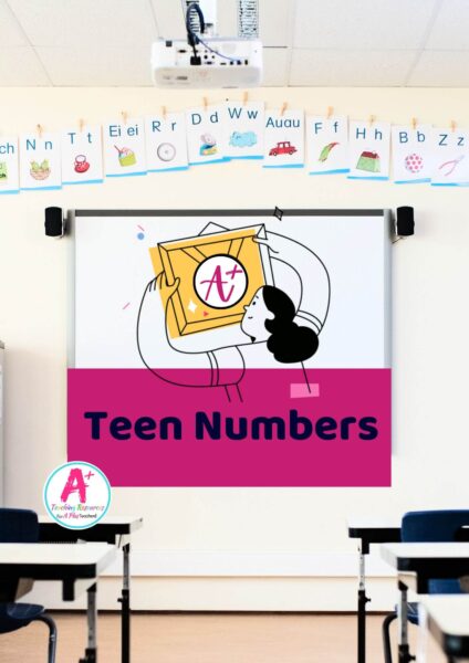 Mastering Teen Numbers: Strategies for Foundation & Year 1